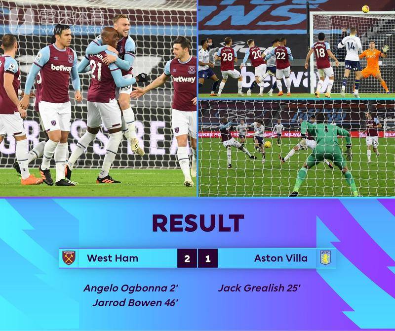 地影响着技 地影响着技